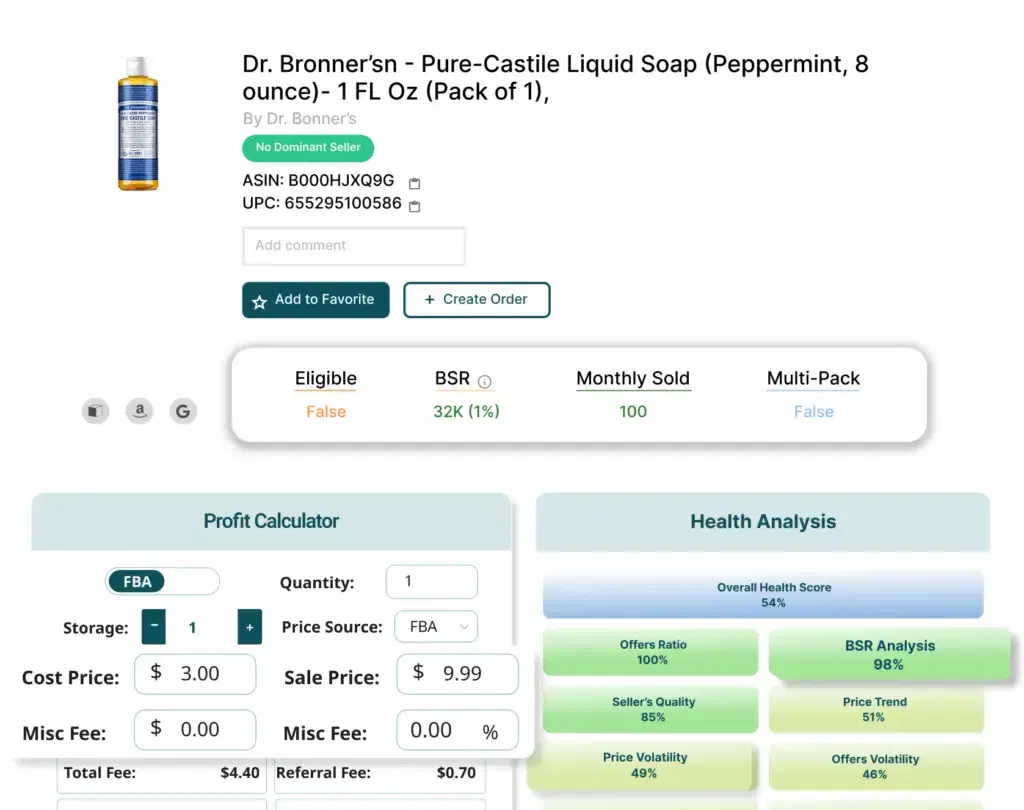 Full Product Analysis