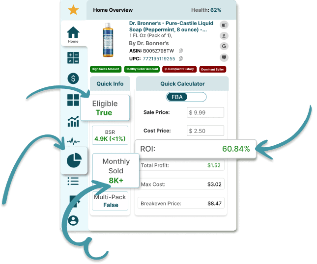 Home Overview